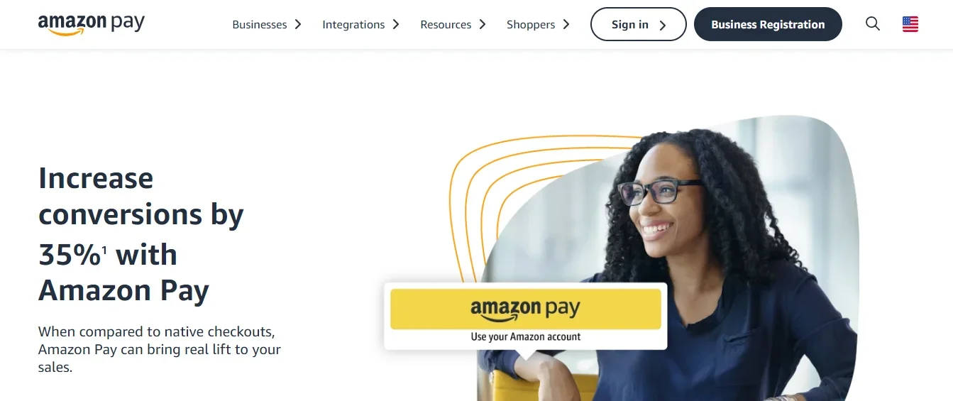 Amazon Pay gateway for WooCommerce express checkout experience