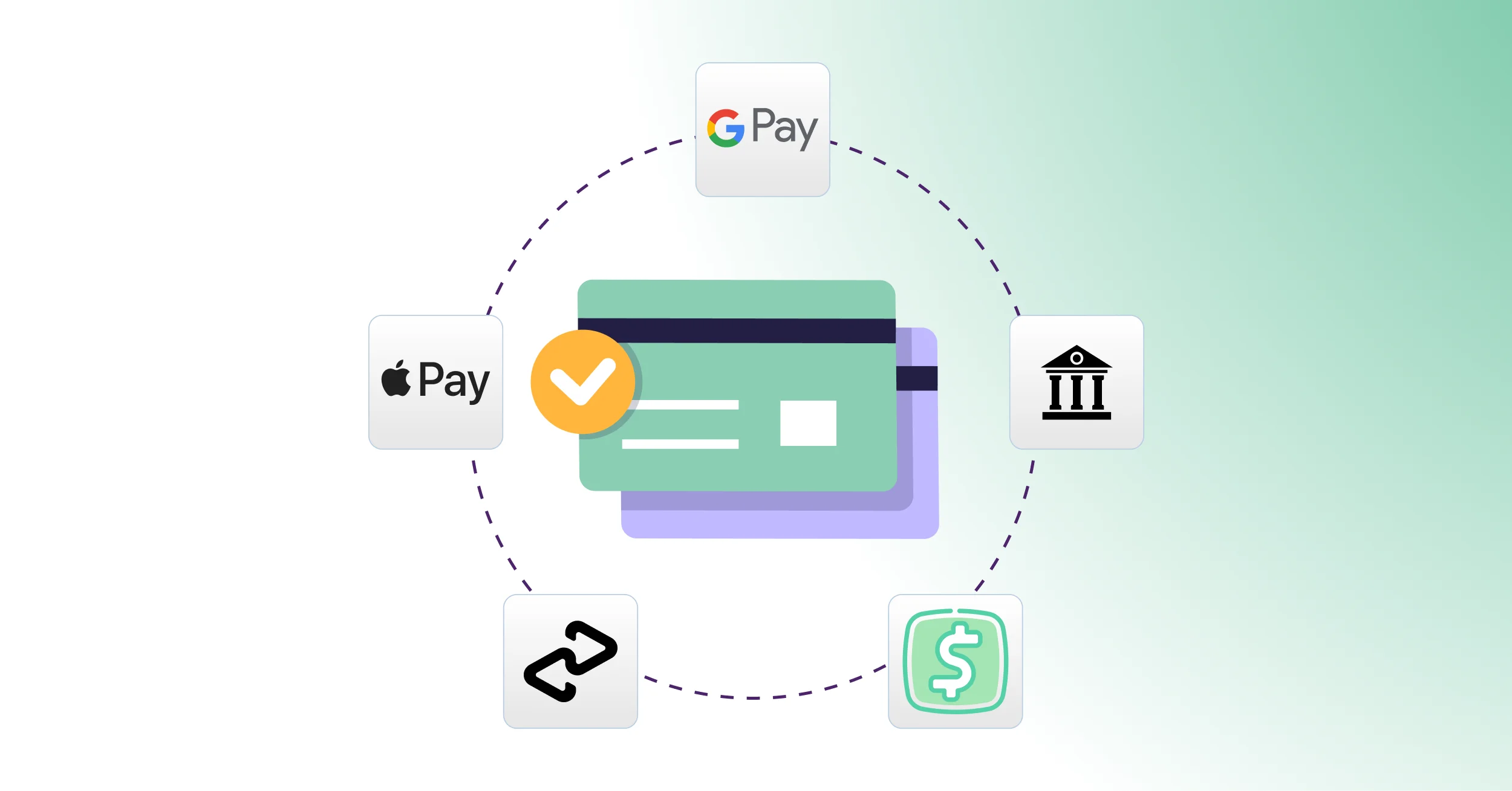 Add Multiple Payment Options to WooCommerce