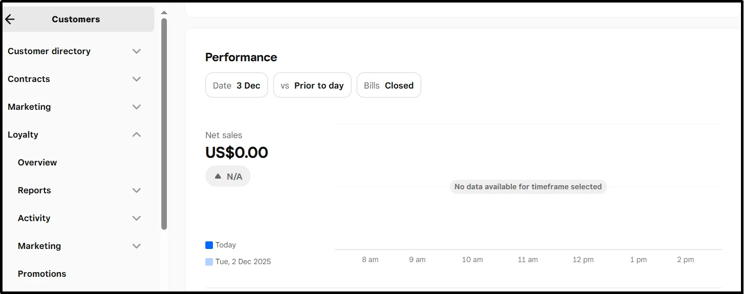 Loyalty tab inside WooSquare Plus customers settings