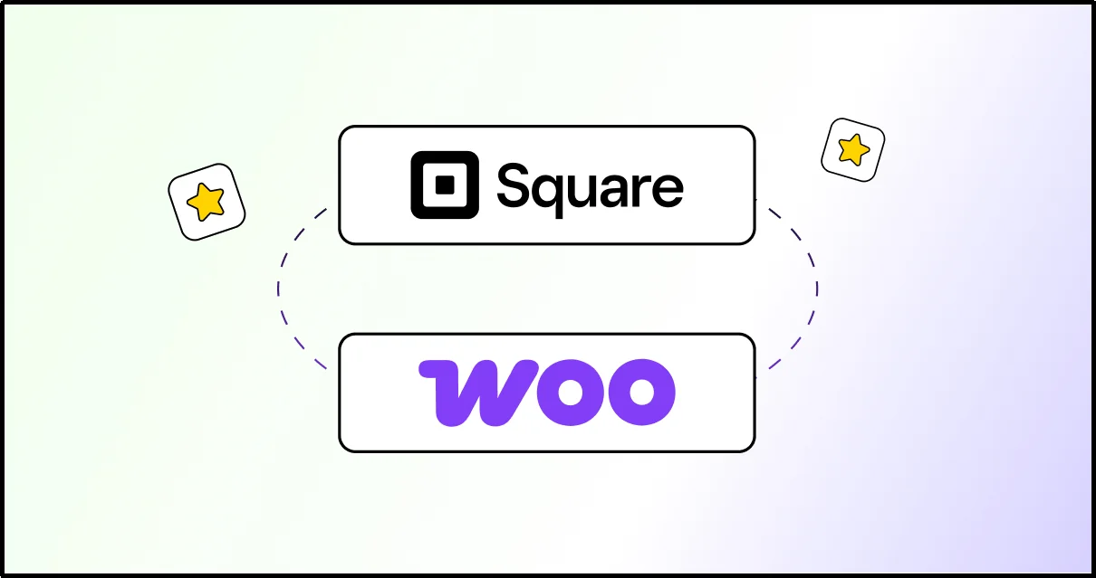 Square and WooCommerce logos connected, highlighting Square for WooCommerce features and best use cases